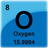 the periodic table symbol for oxygen 