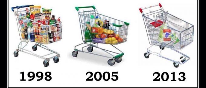 3 shopping carts showing inflation
